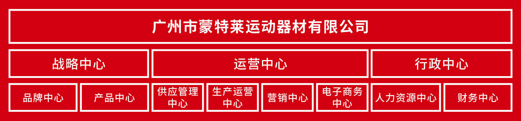 风速体育 p1ej1fhkd3382nrfnh2125q1odq5